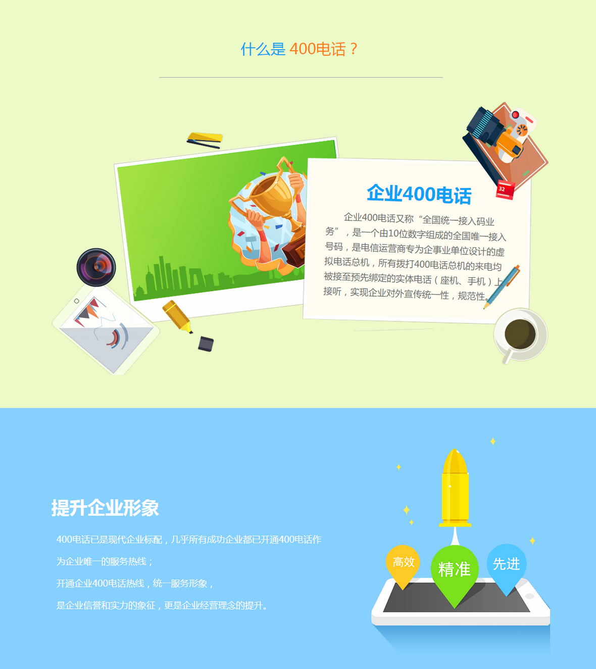 泗洪400電話辦理