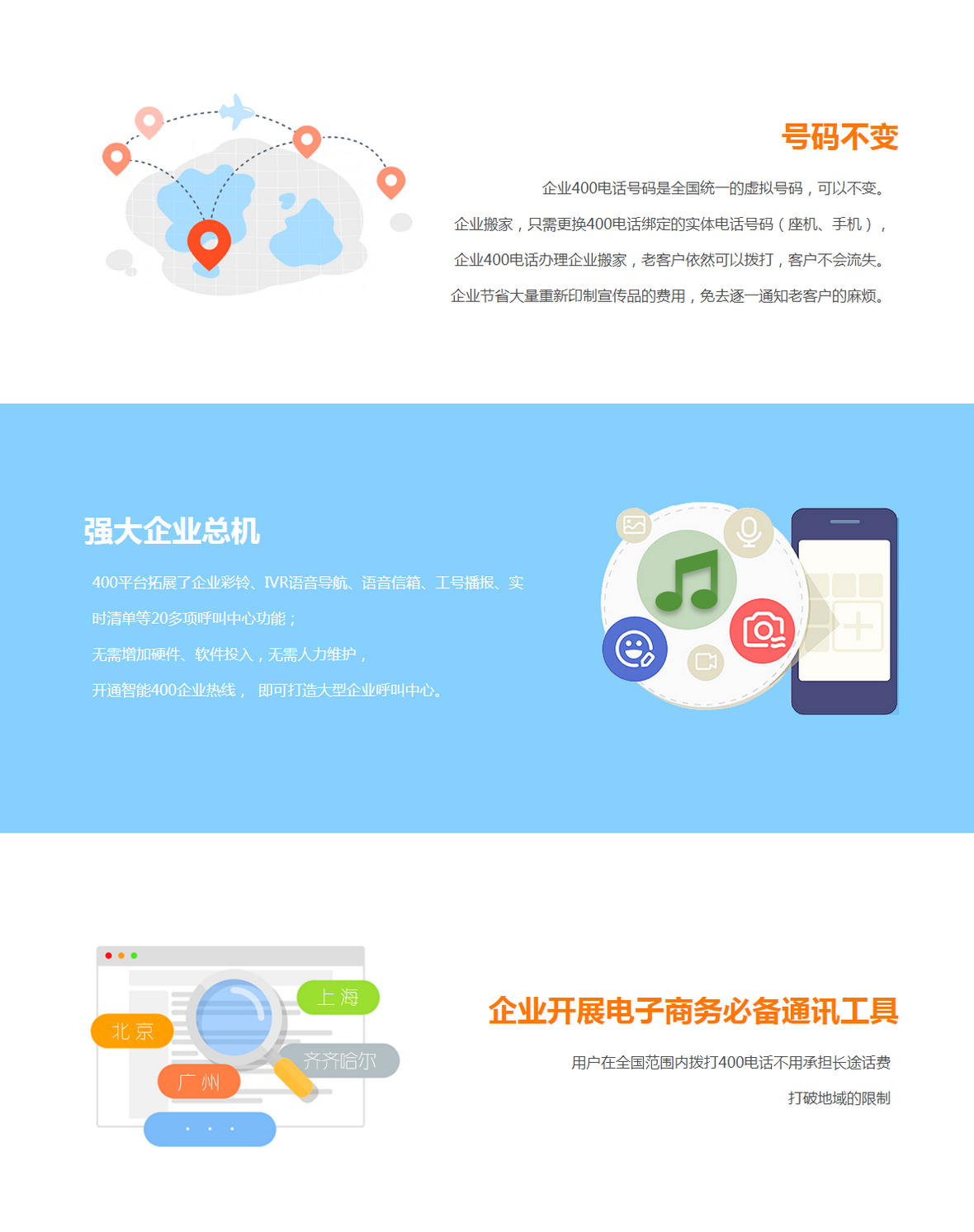 泗洪400電話