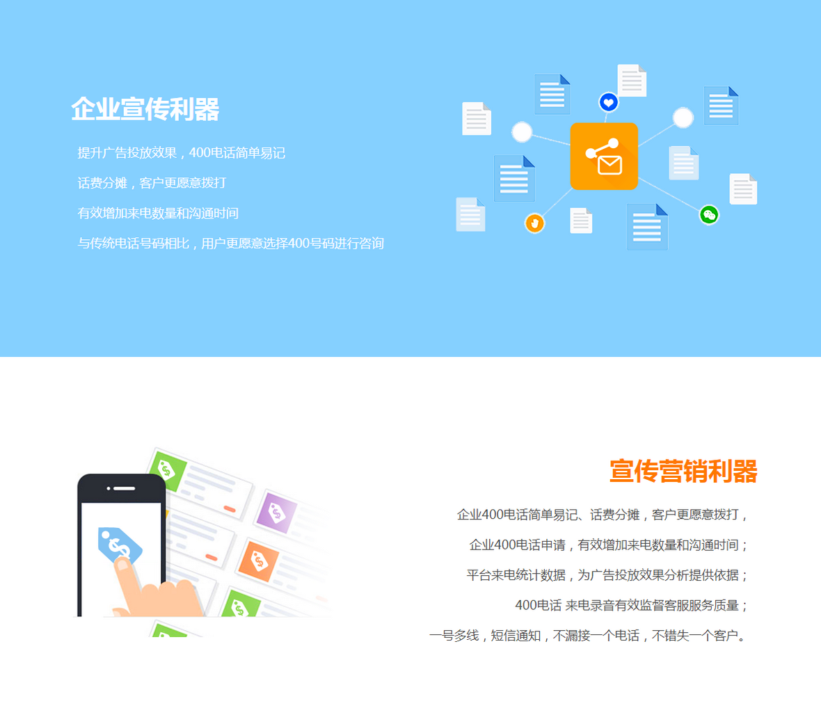 泗洪400電話申請