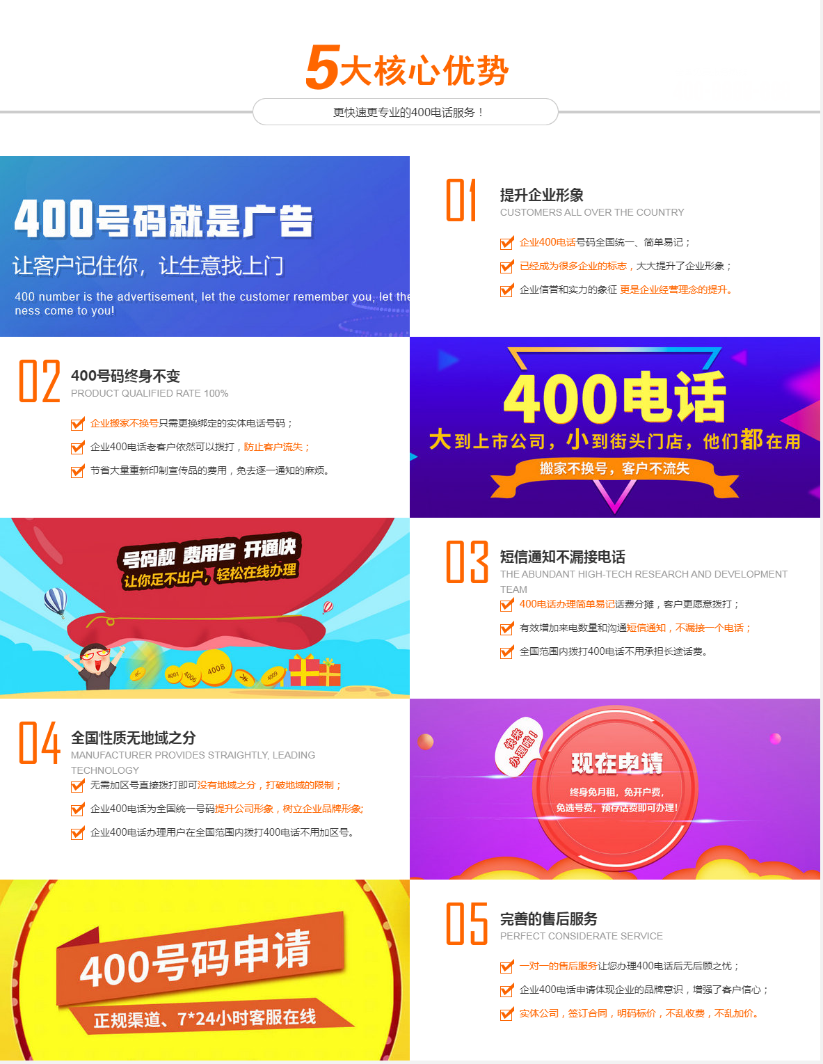 泗洪400電話申請公司